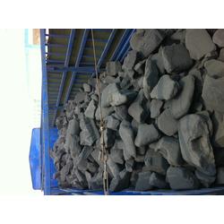 焦炭及副產(chǎn)品 行業(yè)概述、供應(yīng)體系與主要廠(chǎng)家